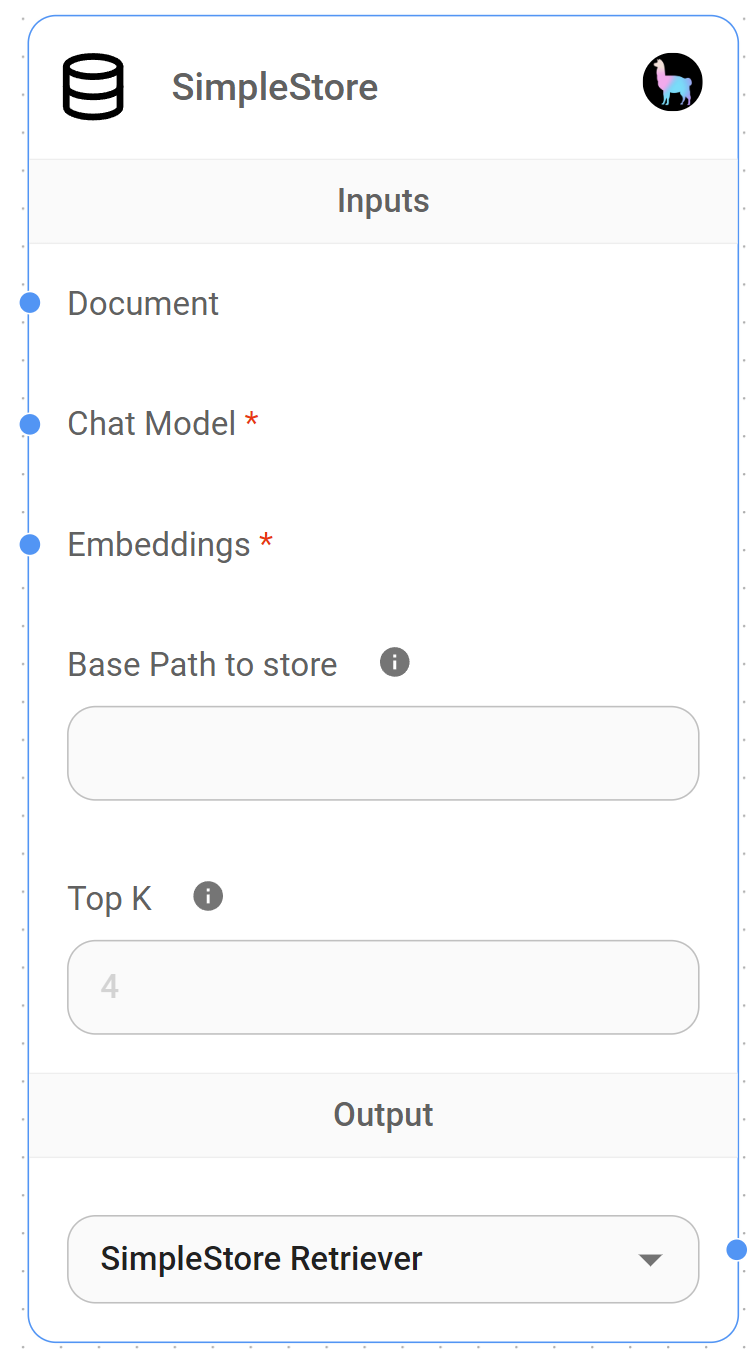 <p>SimpleStore Node</p>