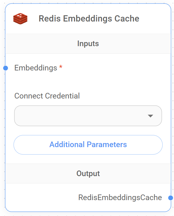 <p>Redis Embeddings Cache Node</p>