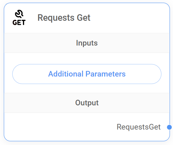 <p>Request Get Node</p>